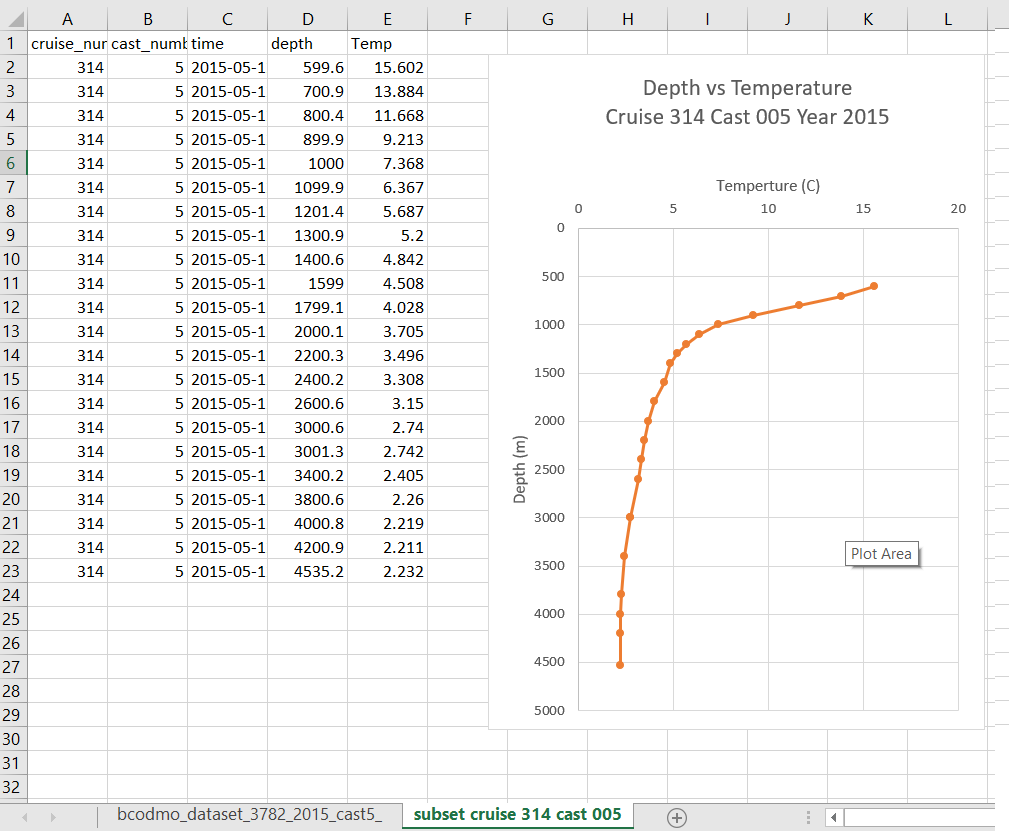 version_control_memeanalysis sheet in excel